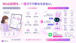 AIVy、AI接客コンシェルジュ「PITALIy」にLINE登録機能を追加しWeb訪問者との継続的な接点構築を支援