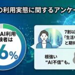 生成AI利用率76%に到達、ChatGPTとGeminiが日常ツールとして定着─インパクトフィールド調査