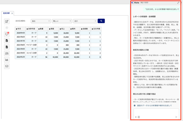 シナブル、EC特化型MA/CRMツール「EC Intelligence」に生成AI機能を搭載へ―2026年5月