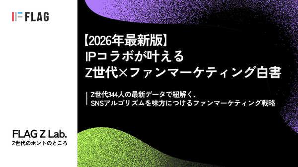 Z世代の7割が「ファンではないIPコラボ商品」を購入経験 IPコラボレーションがもたらす購買行動の実態調査