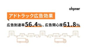モビリティ広告の認知・関心度調査結果、ohpner株式会社が広告到達率56.4%を達成