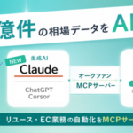 オークファンの相場検索サイト「aucfan.com」がClaudeに対応、約700億件の商品売買データへアクセス可能に