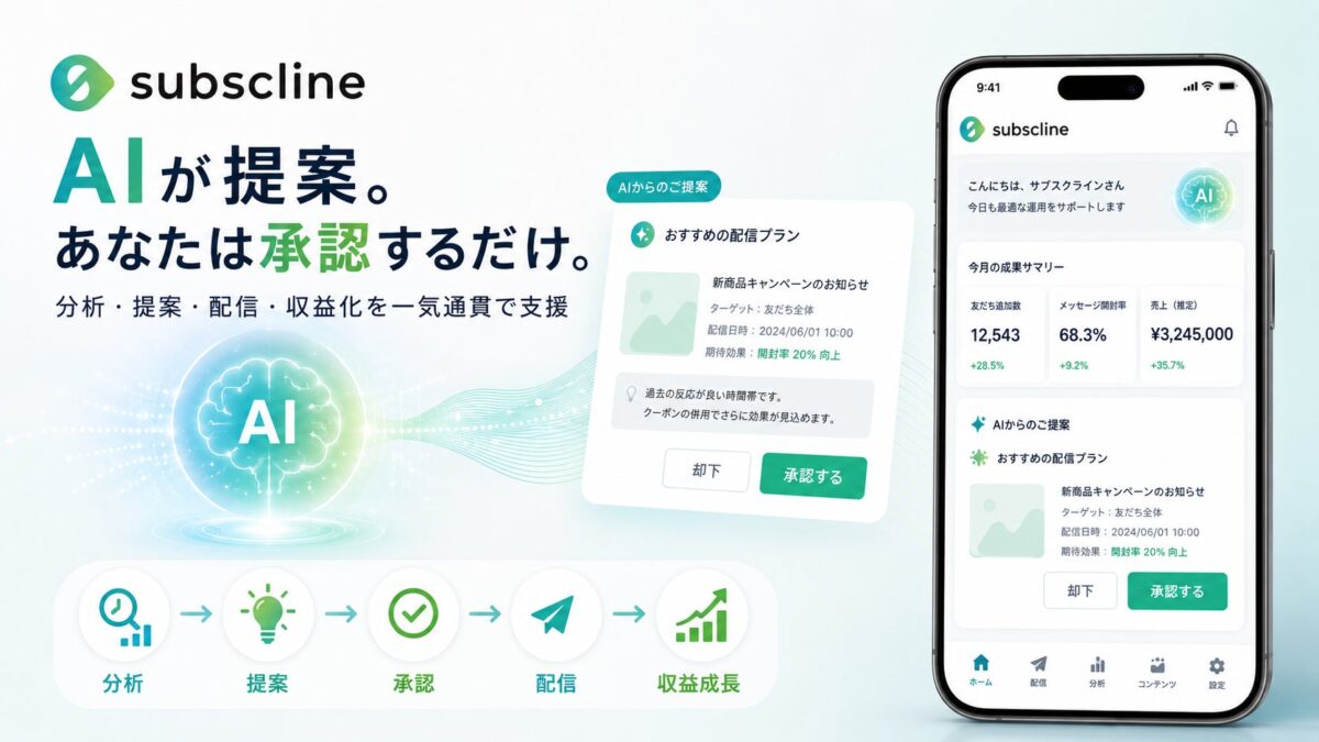 AIが提案。あなたは承認するだけ。LINE施策の運用負荷を大幅に軽減
