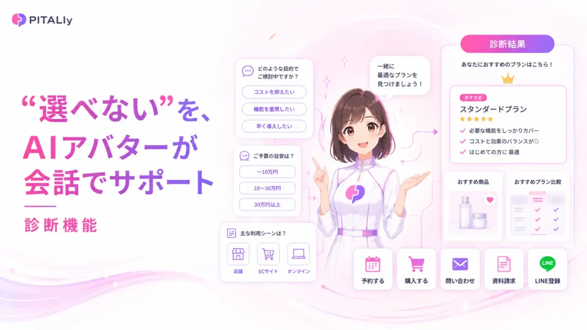 AIVy、AIアバターが商品選びをサポートする「診断機能」を提供開始