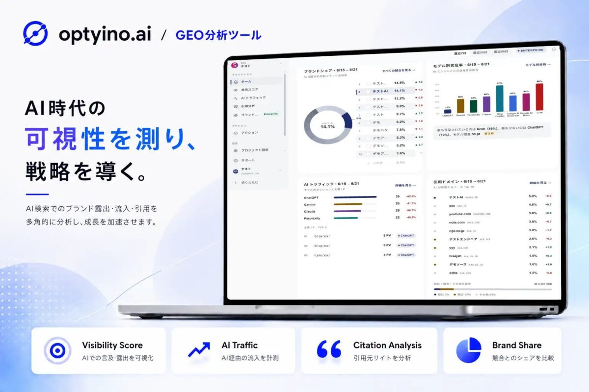 Optyino.aiとは
