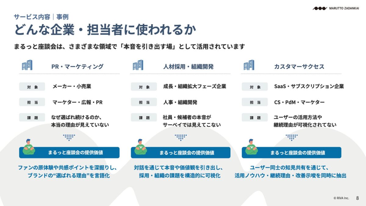 活用領域
