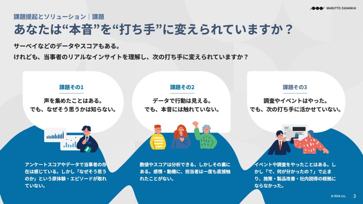 サービス背景