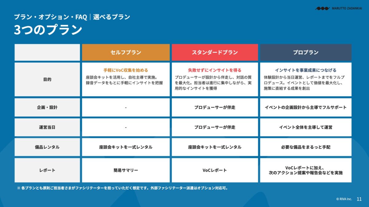 提供内容
