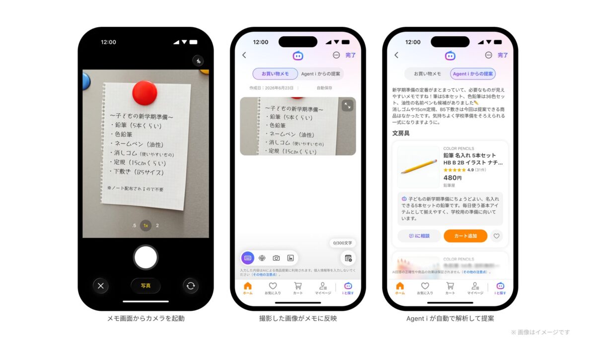 写真から読み取り