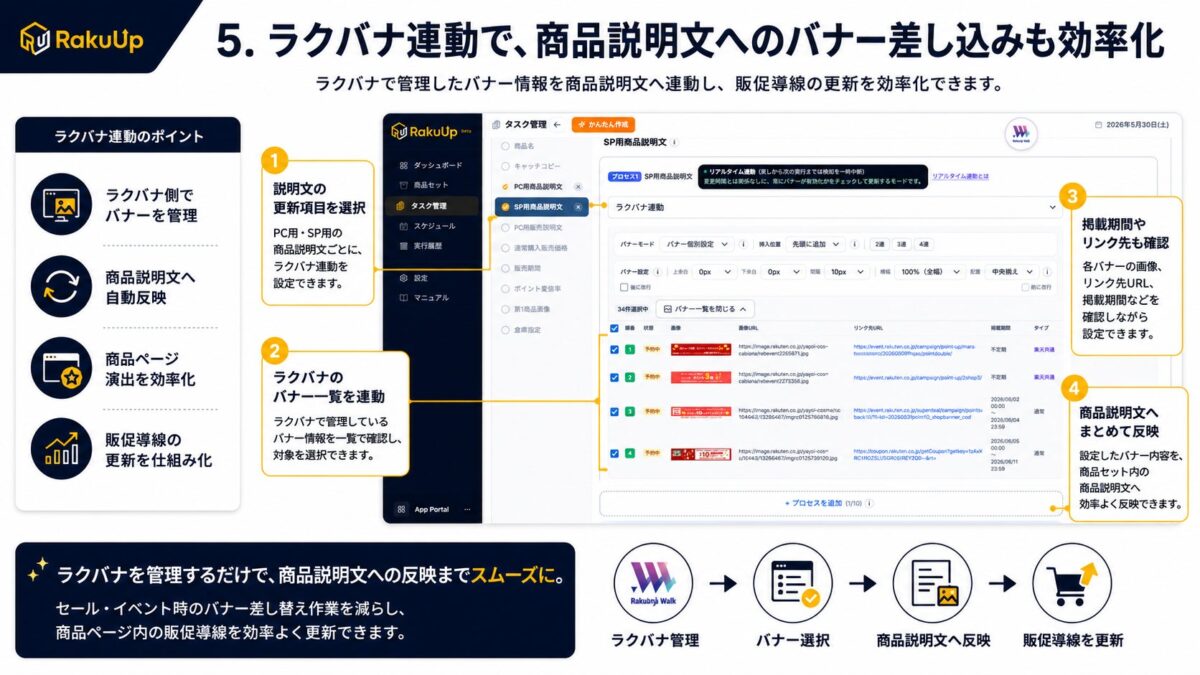 ラクバナ連動機能