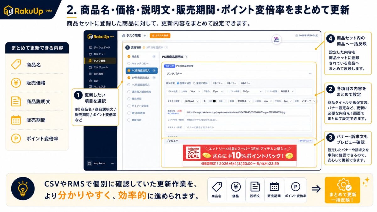一括更新機能