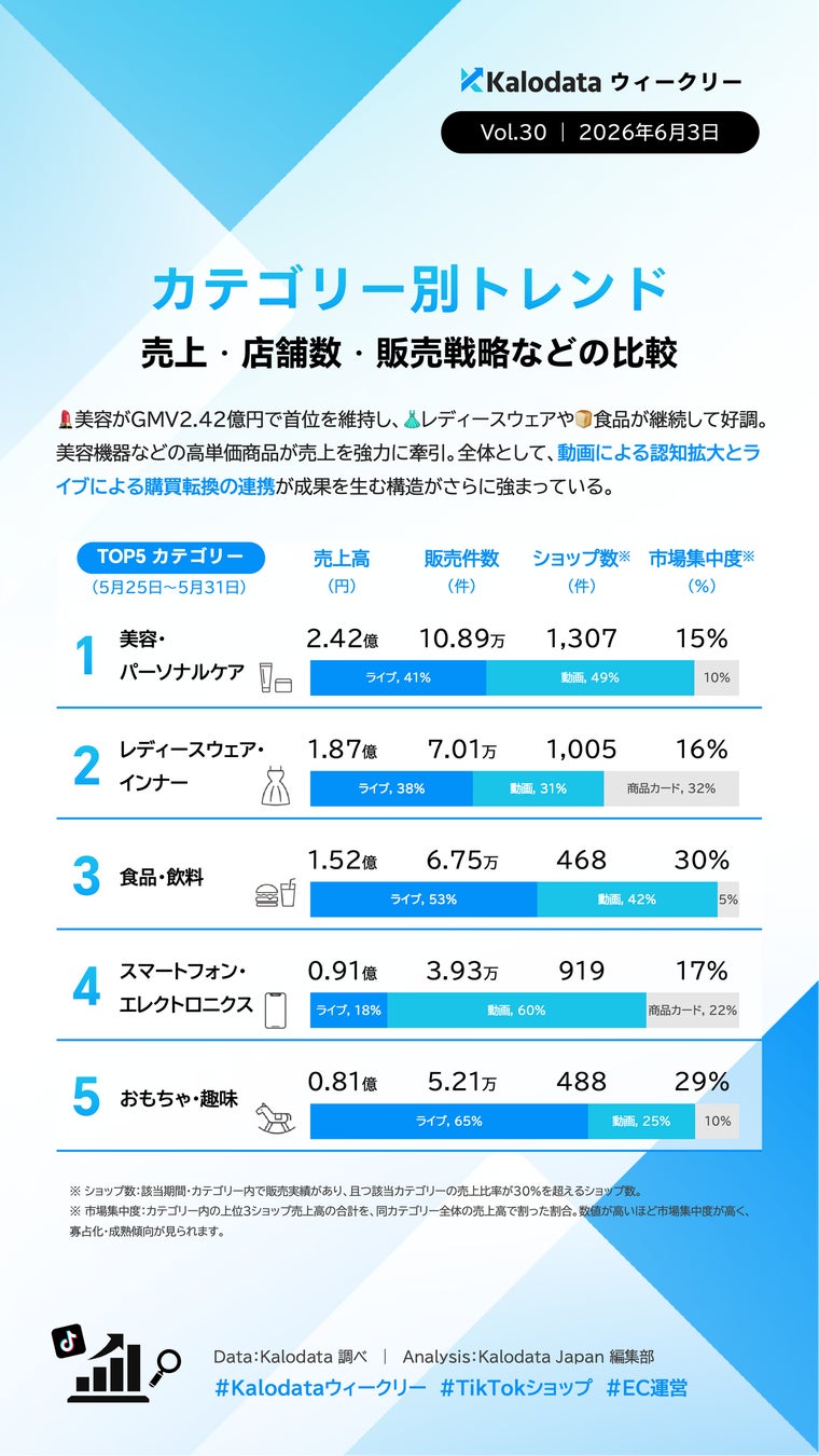 保存版ウィークリー画像2