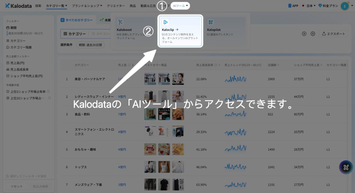 Kalodataとの連携