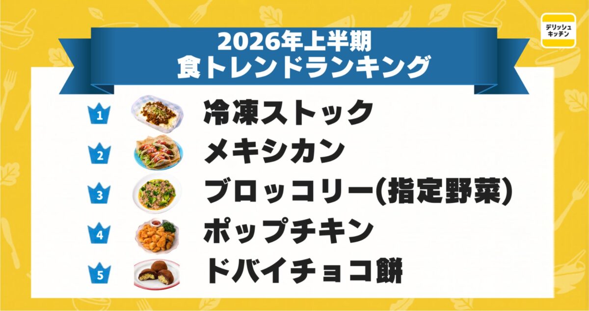 2026年上半期食トレンドランキング