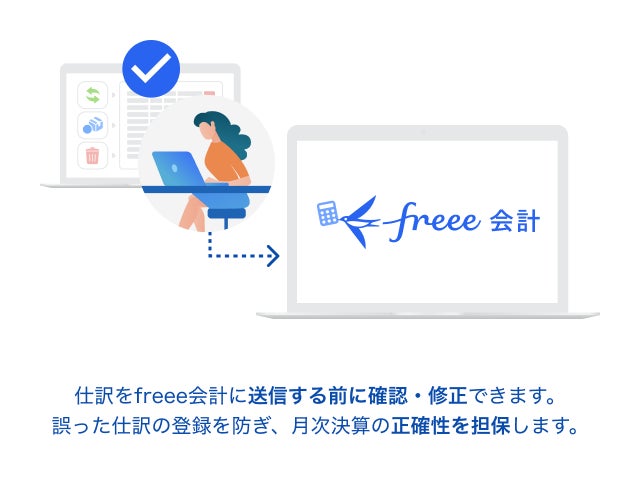 「freee会計」API連携による転記ゼロの実現