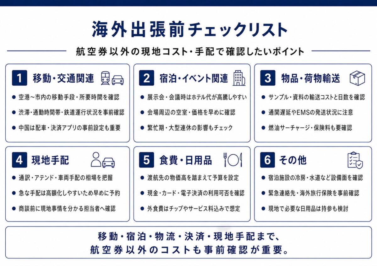 海外出張前に確認したい現地コスト・手配のチェックポイント