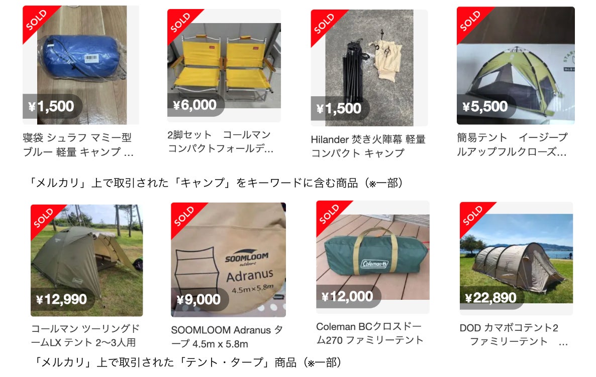 取引件数比較グラフ
