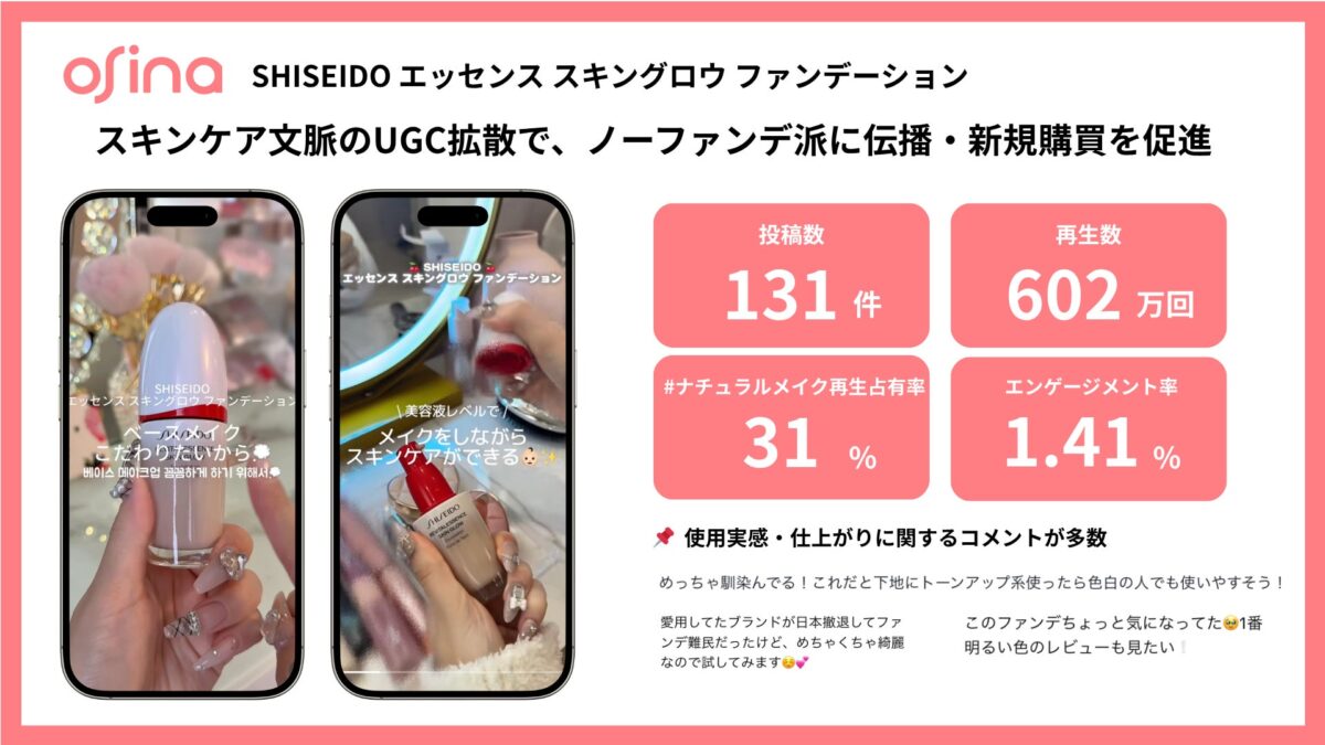 施策結果