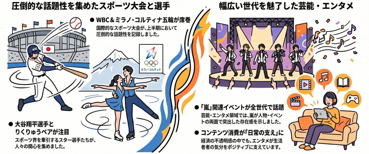調査イメージ画像