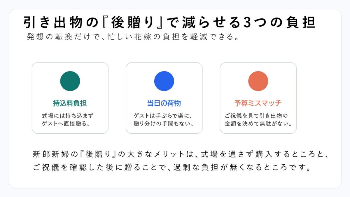後贈りで減らせる3つの負担