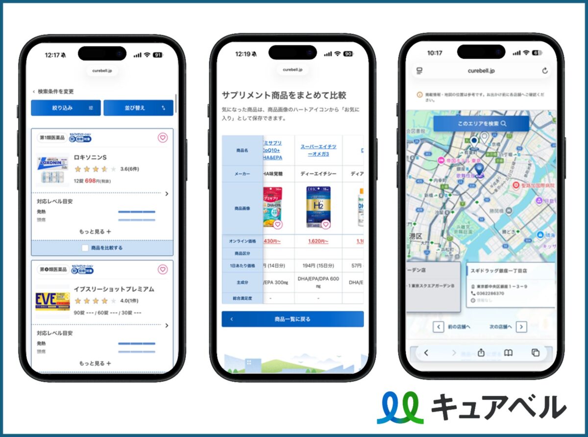 キュアベルサービス画面