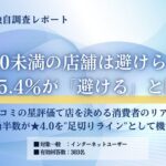 店舗選びで★4.0未満は避けられる?ナレッジホールディングスが星評価の影響を調査、半数以上が回避傾向
