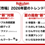 楽天市場が発表した2026年夏トレンド予測、猛暑対策グッズと夏グルメの進化が明らかに