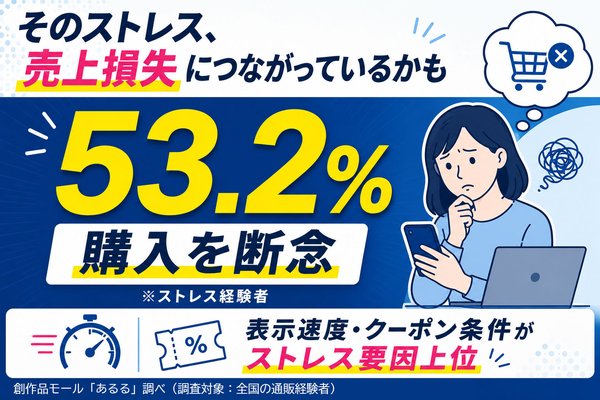 ネット通販利用時のストレス調査、47.0％がストレスを経験し53.2％が購入中断の実態明らかに