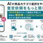 ウリドキ、リユース商品に特化した画像分類AIモデル「Uridoki Item Image Classifier」を導入