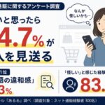 ネット通販で「怪しい」と感じた経験は8割超、不信要因1位は「日本語の違和感」創作品モールあるるが調査