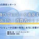店舗選びで口コミを重視する消費者は86.1%、ナレッジホールディングスが303名を対象に調査を実施