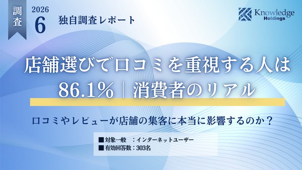 店舗選びで口コミを重視する消費者は86.1%、ナレッジホールディングスが303名を対象に調査を実施
