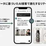 FireworkがKANEBOと@cosme SHOPPINGで化粧品EC向けAI Shopping Agent導入開始