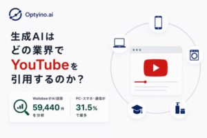 生成AI回答におけるYouTube引用率を業界別に分析 Wallabee「Optyino.ai」調査結果