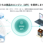 orosy株式会社が「orosy API」クローズドベータ版を提供開始、1本のAPIで日本国内の多様な商品を一括仕入れ可能に