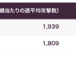 チェック・ポイントがAmazonプライムデー2026の詐欺リスクを警告、6カ月前から攻撃インフラ構築を確認