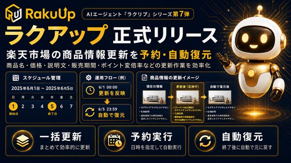 楽天市場の商品情報更新を自動化する「ラクアップ」リリース、セール運用を効率化する新機能