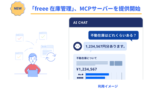 freee在庫管理がMCPサーバー提供開始、AIチャットで出荷実績の自動仕訳や売上分析が可能に