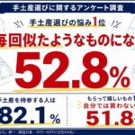 手土産選びに関する調査、87.5%が悩んだ経験あり「毎回似たようなものになる」が最多|創作品モールあるる
