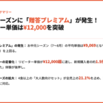 お中元シーズンの平均単価は9,069円、リピーター単価は12,000円超に - ごちそう本舗が117,033人の購買データを分析