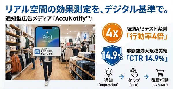 AccuNotify™がQRコードを大きく上回る行動誘導力を実証、ヴィタネット・ジャパンが比較モニター調査結果を発表