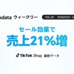 TikTok Shop日本市場、GMV12.9億円に急拡大 スーパーSALE初夏セール効果でKalodata調査