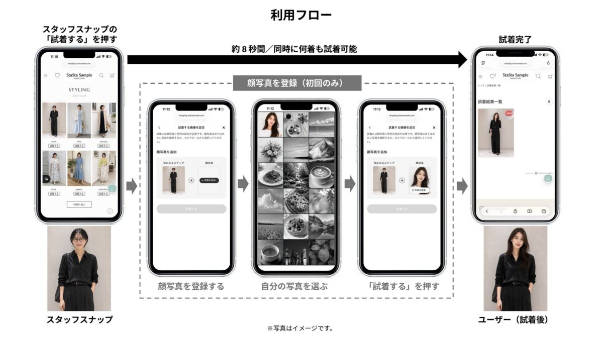 なかよしミラーのイメージ