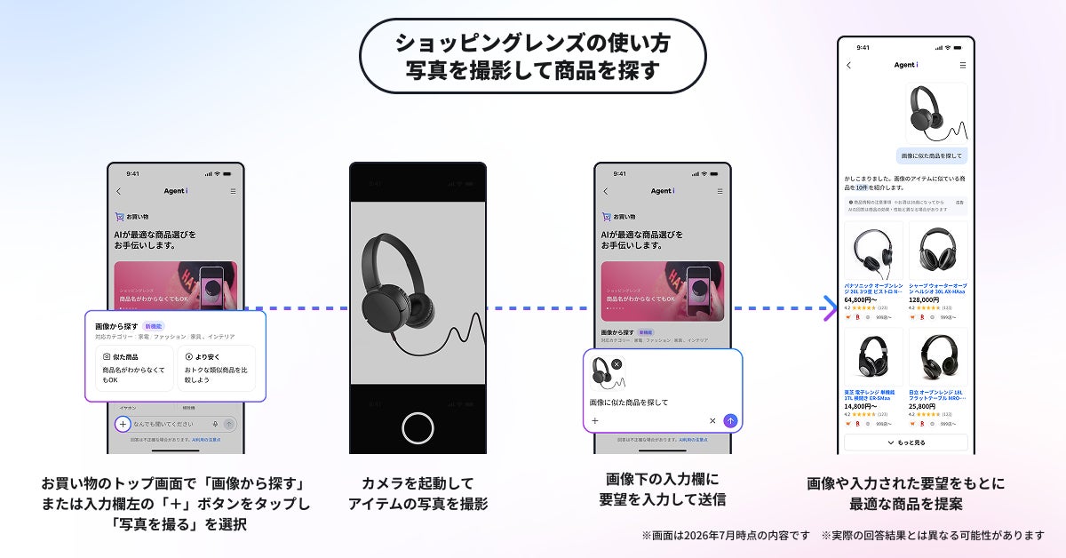 ショッピングレンズ機能