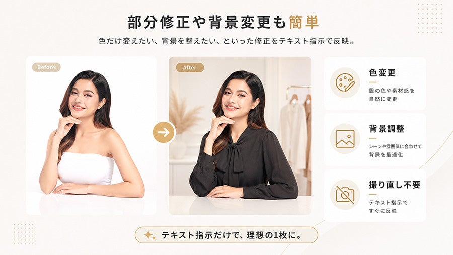 Smart Design推奨職種