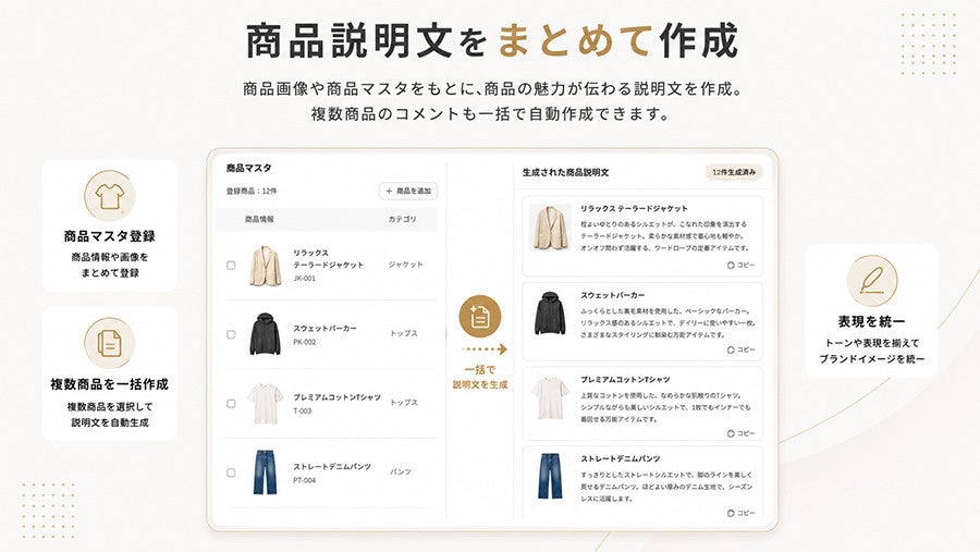 Smart Designの特徴