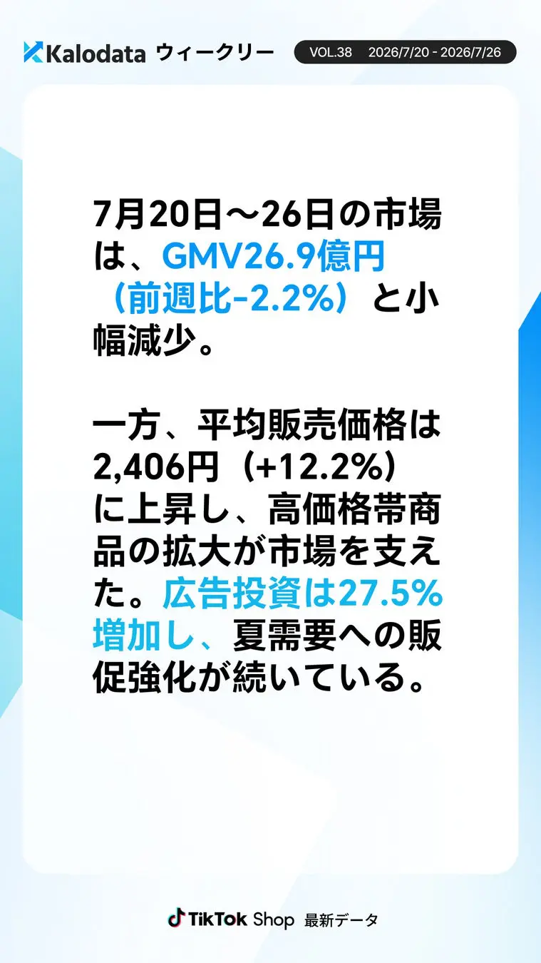 市場動向イメージ