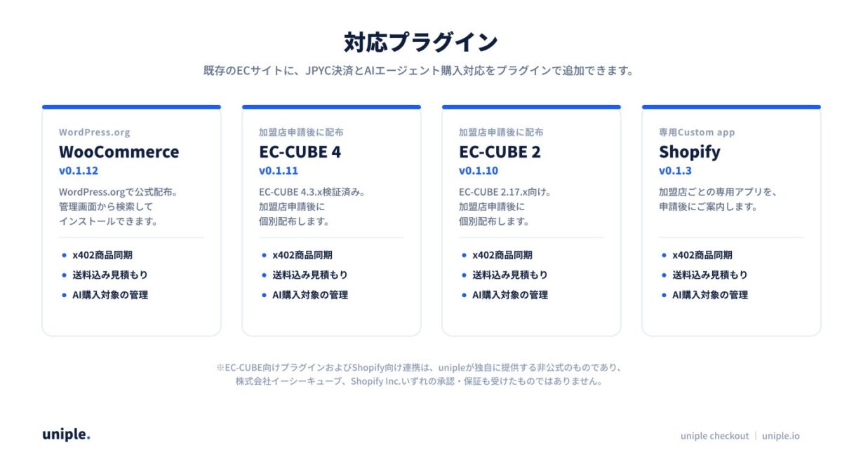 WooCommerce、EC-CUBE、Shopifyの既存ECサイトに、JPYC決済とAIエージェント購入対応をプラグインで追加できる