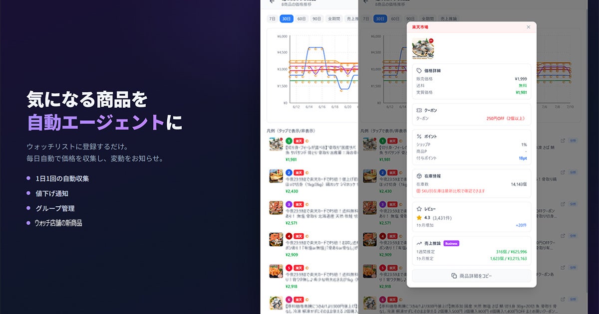 リリース記念キャンペーン