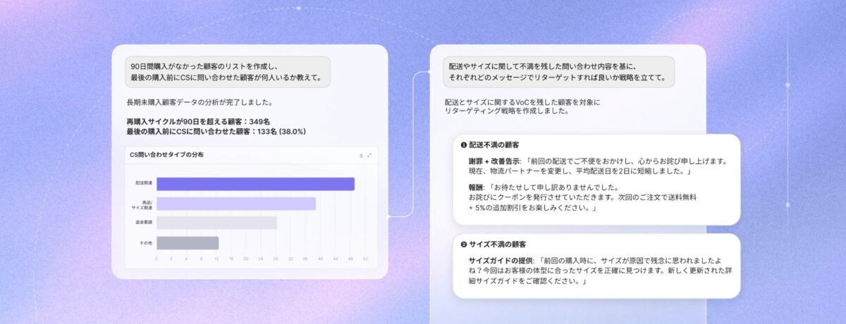 アクション提案機能イメージ